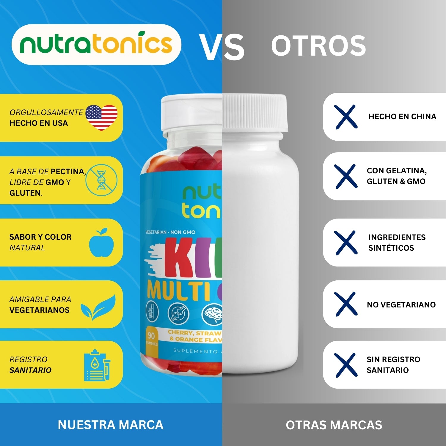 KIDS MULTIVITAMÍNICO PARA NIÑOS 90 GOMITAS