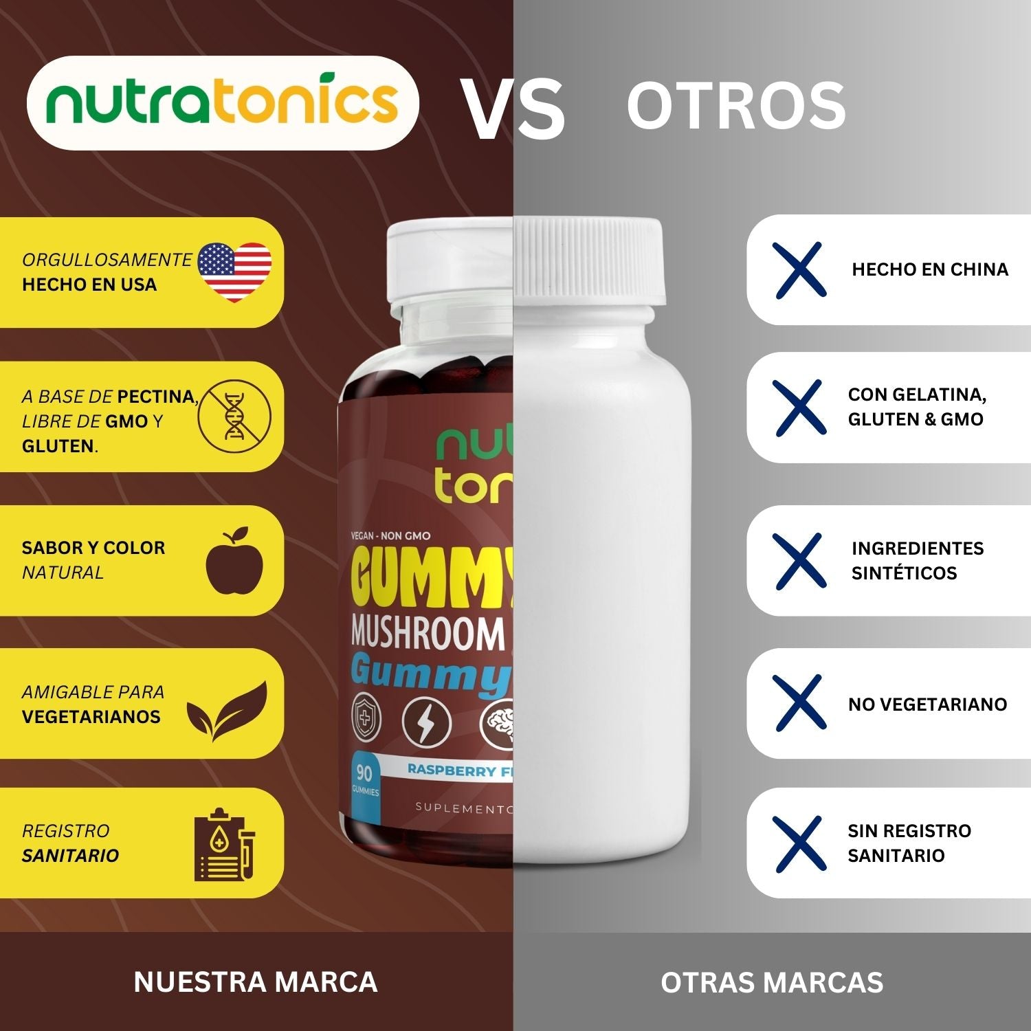 GUMMYMUSH COMPLEJO DE HONGOS 2,500 MG 10 EN 1 90 GOMITAS